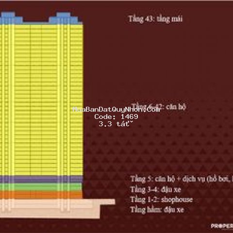 Bán căn hộ trung tâm quy nhơn
