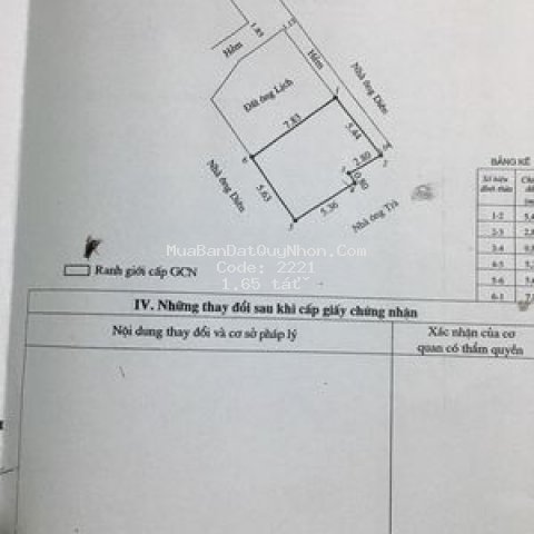 Bán nhà cấp 4 hẻm xe máy đường nguyễn huệ 45m2