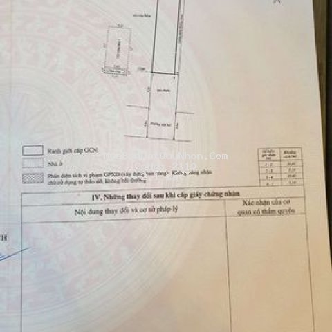 Bán nhà dt 105m2 . giá 2ty1 . xác bv tâm thần