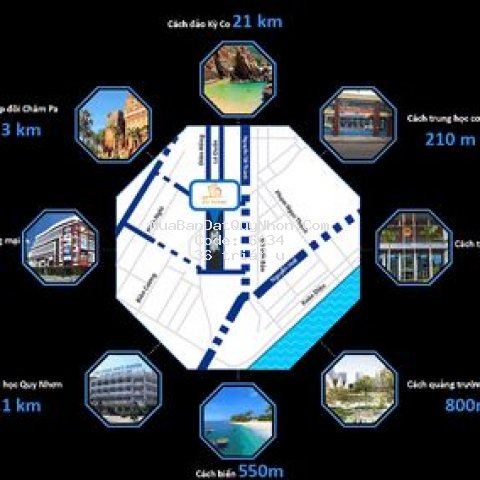 Căn hộ i - tower quy nhơn đắc địa vị trí, tầm nhìn