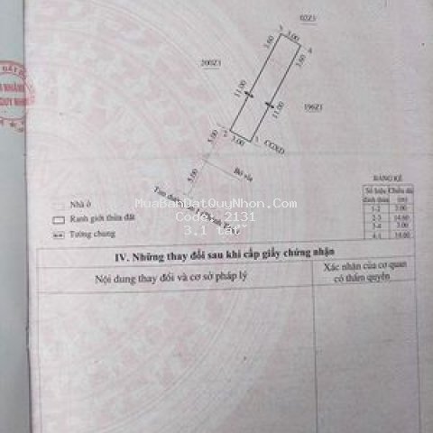 Chính chủ gửi nhà mặt tiền thành thái