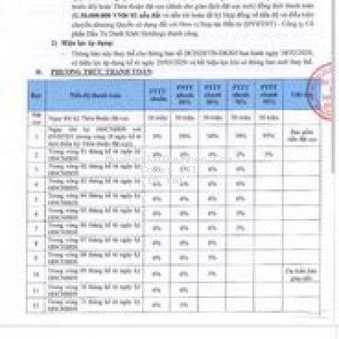 Cơ hội sở hữu đất nền thời covid chỉ với :nine::ze