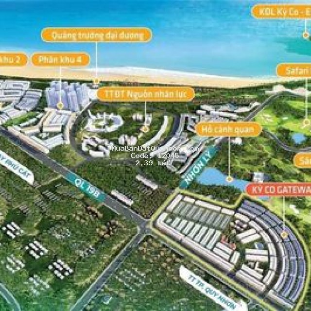đất nền nhơn hội new city giá đầu tư