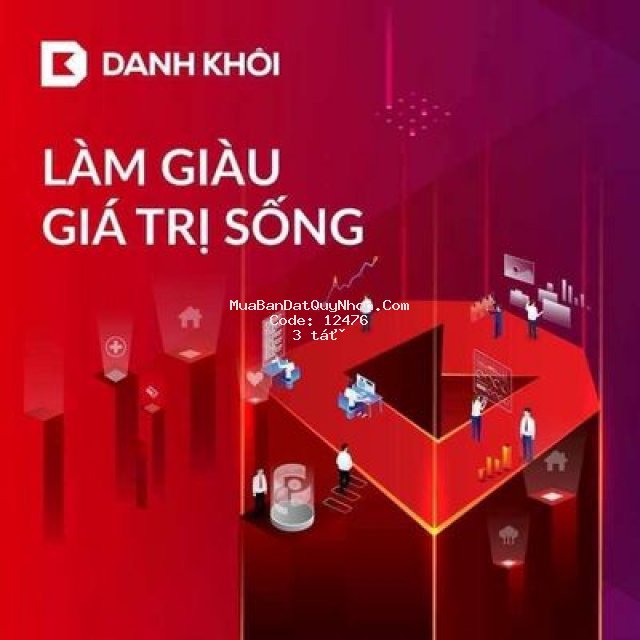 đất thành phố qui nhơn 126m2