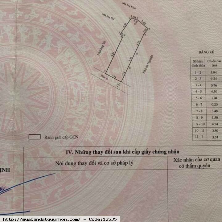 Bán đất hẻm đường 1 tháng 5, thành phố Quy Nhơn (sau căn mặt tiền) gần ngã ba đống đa. -Dt : 57m2 ngang 4m - Hướng: Tây Nam  💰1tỷ500 