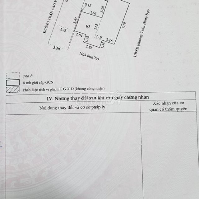 Cần Bán nhà 1 trệt 2 lầu, mặt tiền đường Trần Cao Vân, phường Trần Hưng Đạo, TP.Qui Nhơn - Pháp lý:  sổ hồng - Hướng: Tây Bắc - Giá bán: 5,3 tỷ 