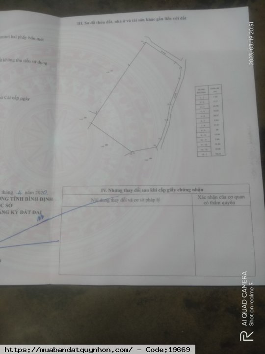 Cần bán 5 xào ruộng Tân Hòa, Cát Tân, Phù Cát giá đầu tư chỉ 200tr gọi ngay chốt nhanh ạ