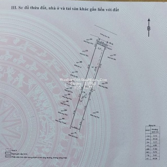 Chính chủ cần bán nhà trung tâm thành phố quy nhơn 15 duy tân