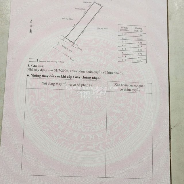 Cần bán 03 võ mười p.ngô mây tp.qui nhơn Cần bán 03 võ mười p.ngô mây tp.qui nhơn