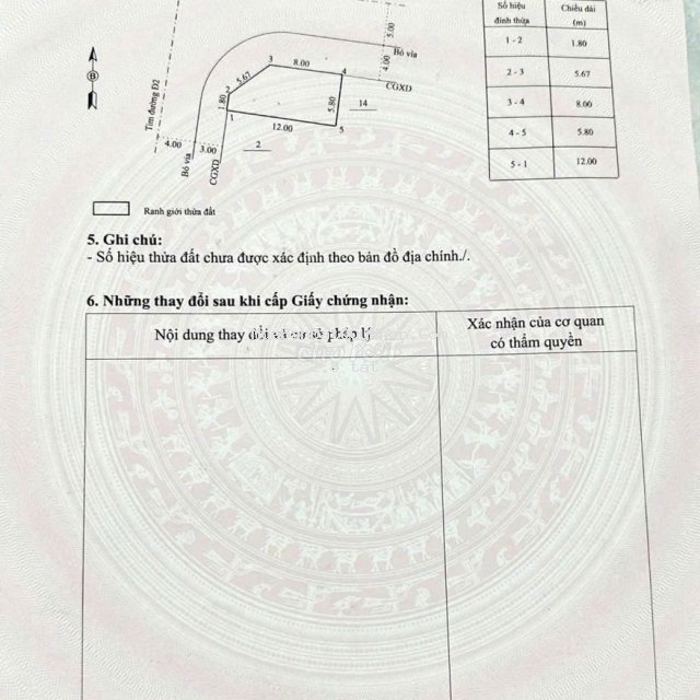 Cần bán các lô góc và lô ống chợ dinh