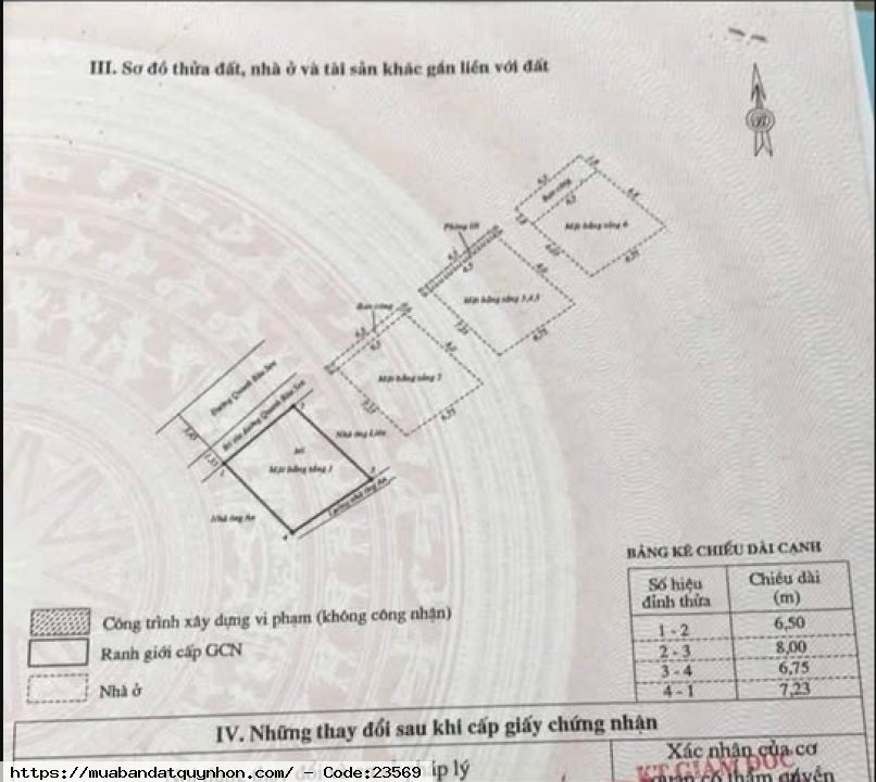 Cần Bán nhà mặt tiền đường 6 mê đẹp view Hồ Sen Nguyễn Tất Thành