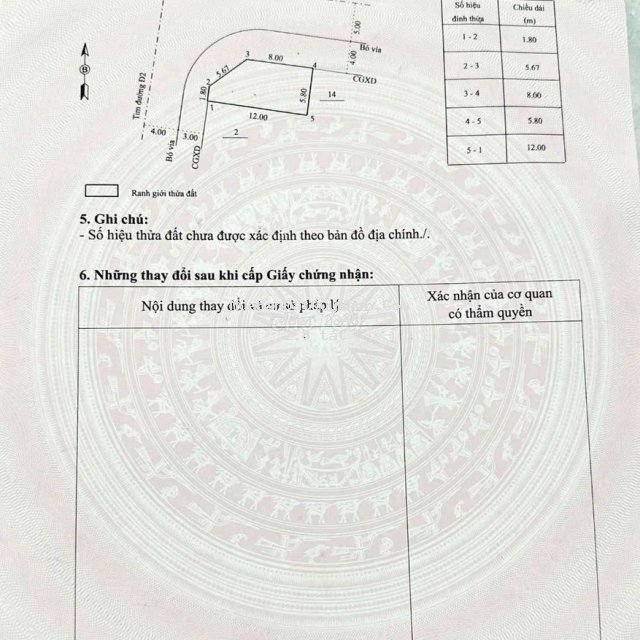 Lô góc ngã tư huỳnh văn thống, phường nhơn bình, quy nhơn