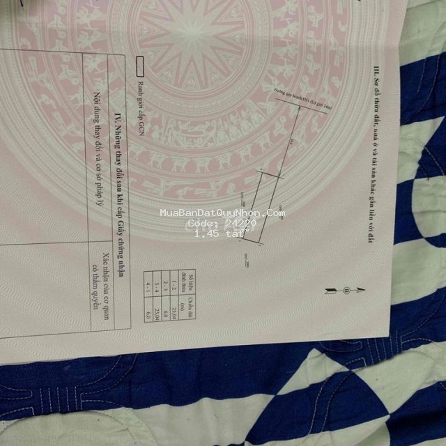 Cần bán gấp lô đất trước cổng chợ nhơn tân - an nhơn Cần bán gấp lô đất trước cổng chợ nhơn tân - an nhơn