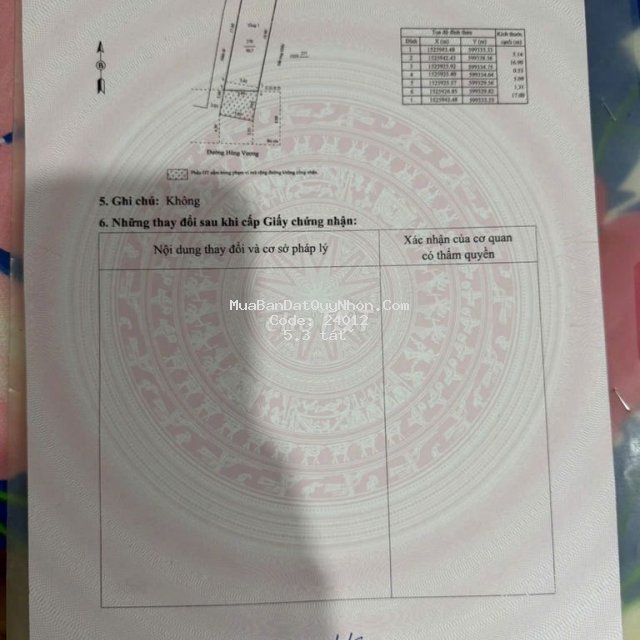 đất thổ cư dt cấp sổ 90,7m2 1032 hùng vương, p. nhơn phú, tp. quy nhơn đất thổ cư dt cấp sổ 90,7m2 1032 hùng vương, p. nhơn phú, tp. quy nhơn