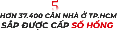 Hơn 37 nghìn căn nhà ở HCM sắp được giao sổ hồng