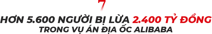 Hơn 5 nghìn 600 người bị lừa trong vụ địa ốc Alibaba